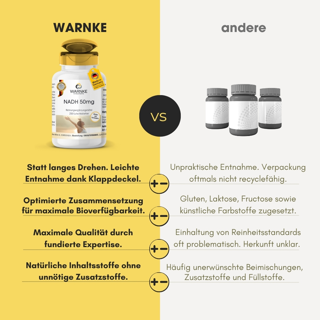 NADH 50mg - 250 comprimidos para chupar - vegano | Warnke Vitalstoffe